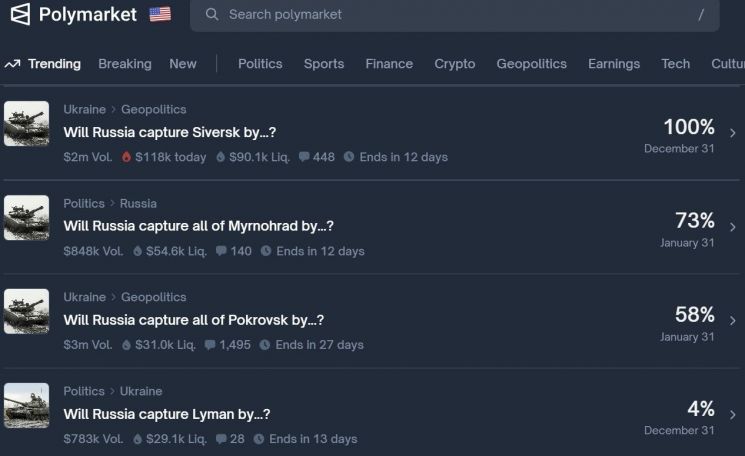 "인간 이하를 봤다"…진짜 전쟁에 판돈 건 예측 도박사들