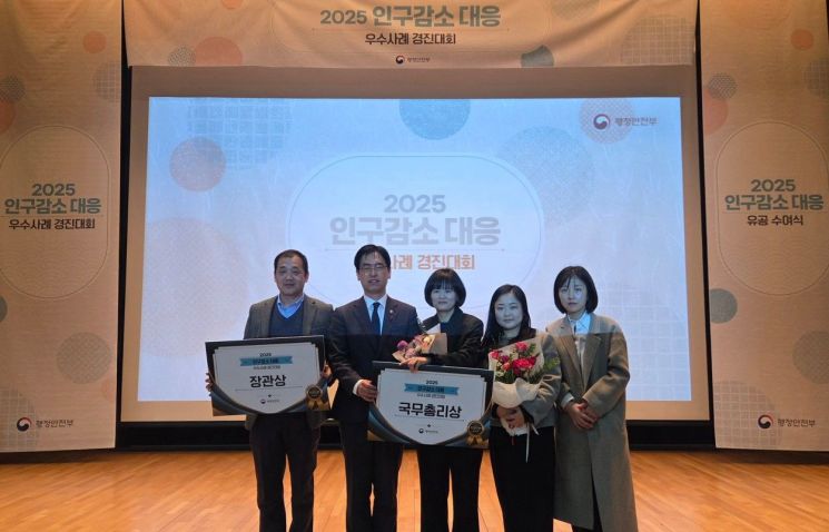 강원도, 인구감소 대응 우수사례 국무총리상 수상