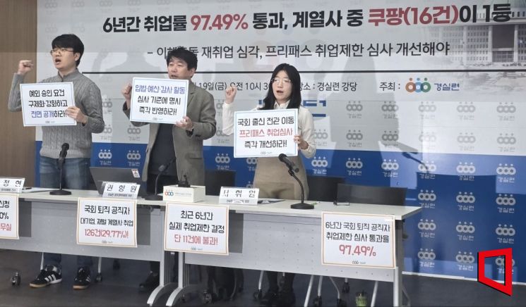 "국회 퇴직자 재취업 승인율 97%…쿠팡이 1등"