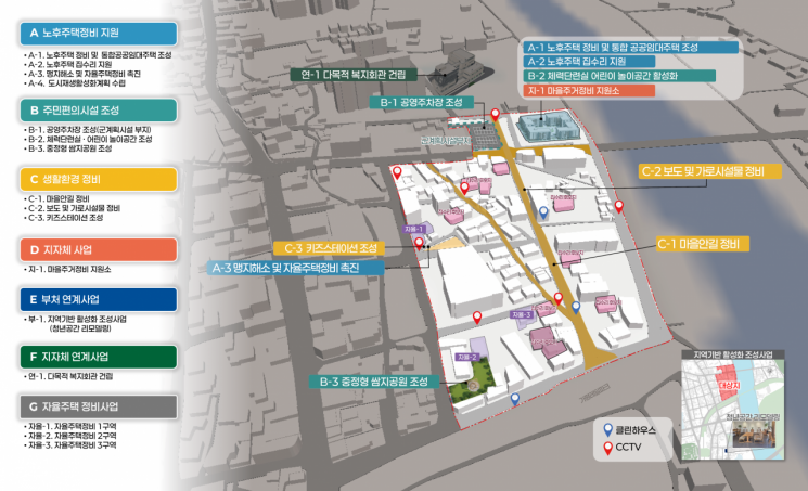 가평군, ‘국토부 노후주거지정비 지원사업’ 최종 선정