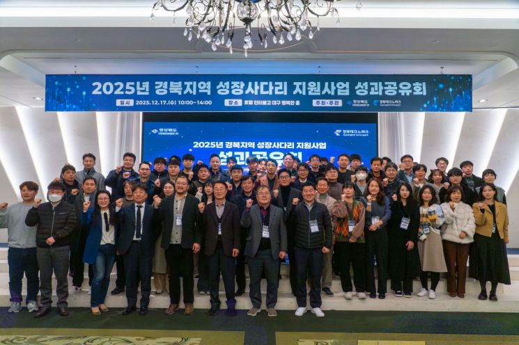 경북TP '경북 지역기업 성장사다리 지원사업' 성과공유회 성료