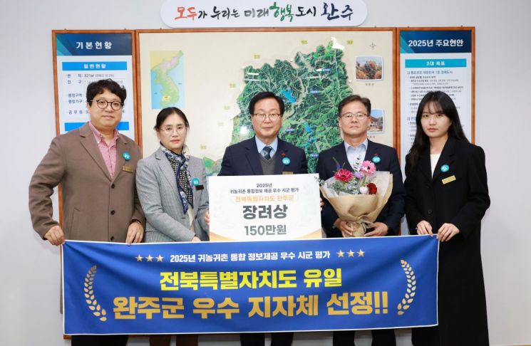 완주군, 귀농귀촌 통합정보 제공 평가서 '우수'