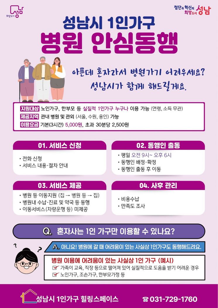 성남시, 1인 가구 병원 안심 동행 전문 인력 5명으로 증원