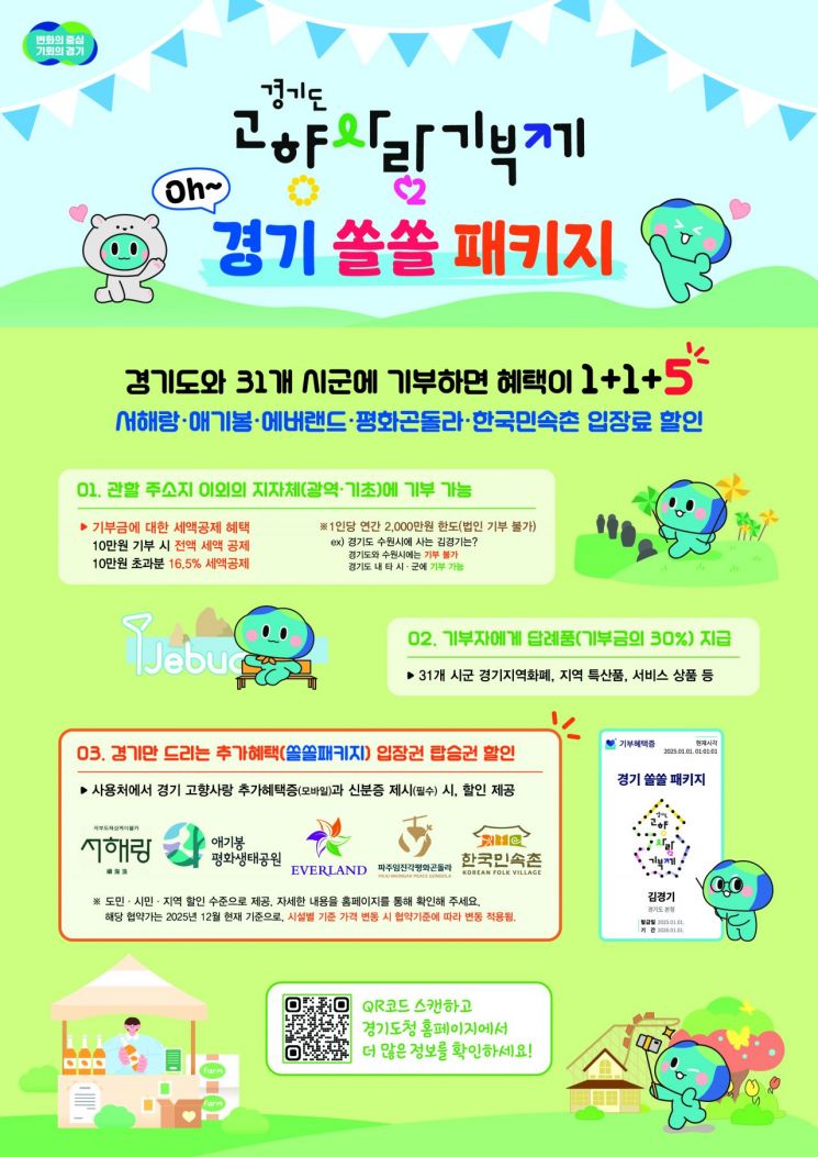 경기도, 고향사랑기부하면 에버랜드·임진각 곤돌라 등 할인 혜택