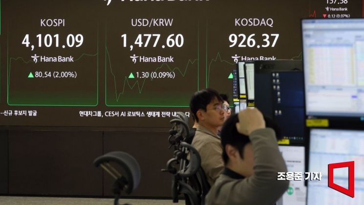 [포토] 장중 코스피 4100선 회복