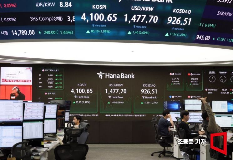 코스피, 4100선 회복…삼성전자·SK하이닉스 강세
