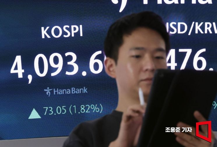 [포토] 코스피 상승 출발