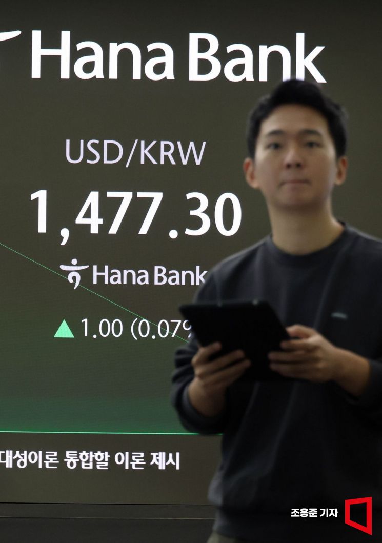 원·달러 환율, 1480원 뚫었다…8개월來 최고치(상보)