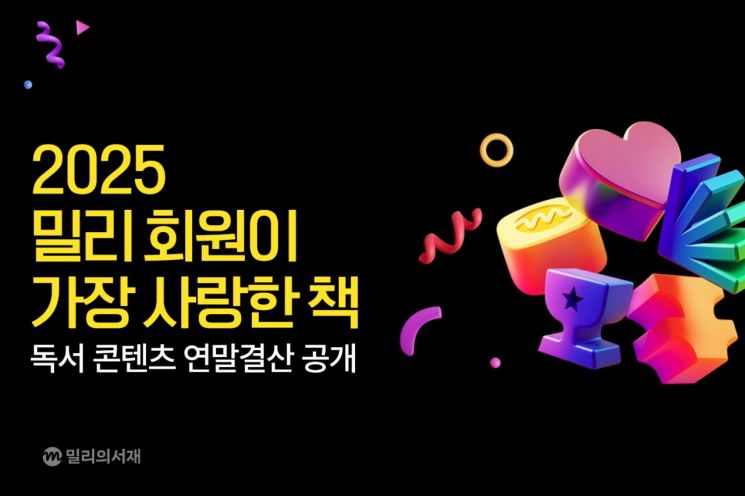 '이 책이 주목 받았다'...밀리 2025 독서 콘텐츠 연말결산 공개