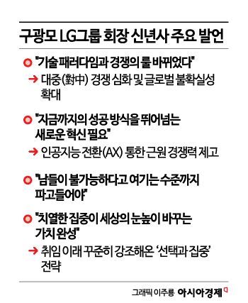 구광모 "불가능한 수준까지 파고들라"…LG, AX 가속화