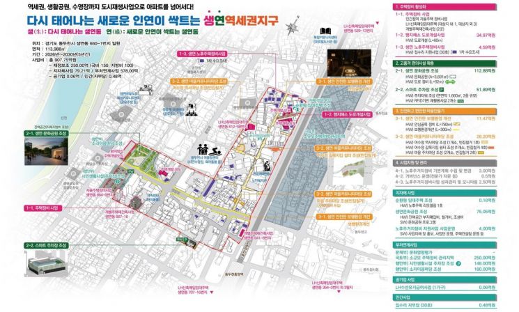 동두천시, 성매매집결지→시민 문화공원 탈바꿈…도시재생의 새 역사