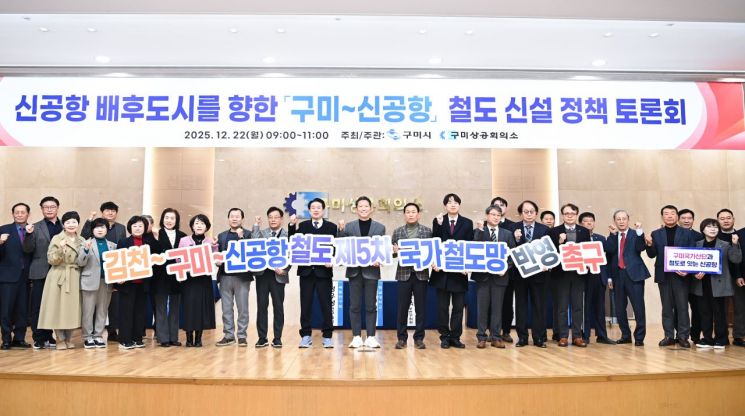 제조업 중심 구미시, 직결 철도 필수 경제계 주목