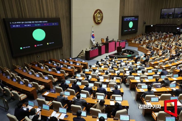 [포토] 12·29 여객기 참사 국정조사계획서 승인의 건 본회의 통과