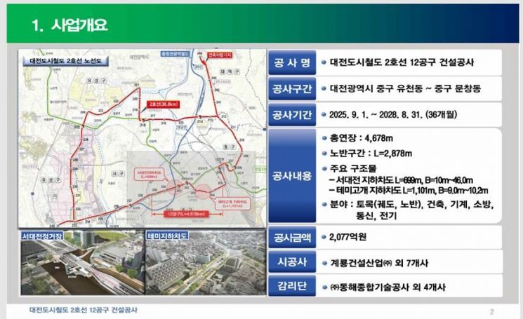 대전도시철도 2호선, 12공구 착공...'서대전육교·테미고개' 지하화 