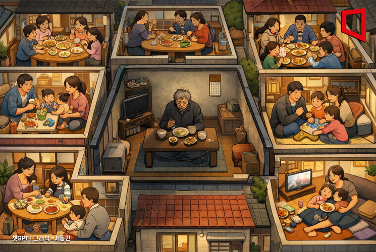 [2025 Solitary Deaths Report①] Over 6,000 Solitary Deaths in a Year... Fivefold Surge in Nine Years