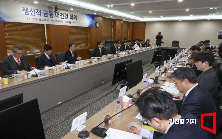 [포토] 생사적 금융 대전환 회의 개최