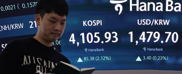 '외국인·기관' 매수에 코스피 4100선 회복 마감