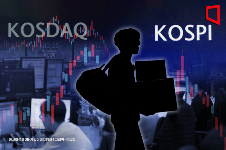 '대장주도 다 넘어간다' 뒤숭숭… "네이버, 셀트리온 남았다면 진작 '천스닥'"[코스닥 활성화]②