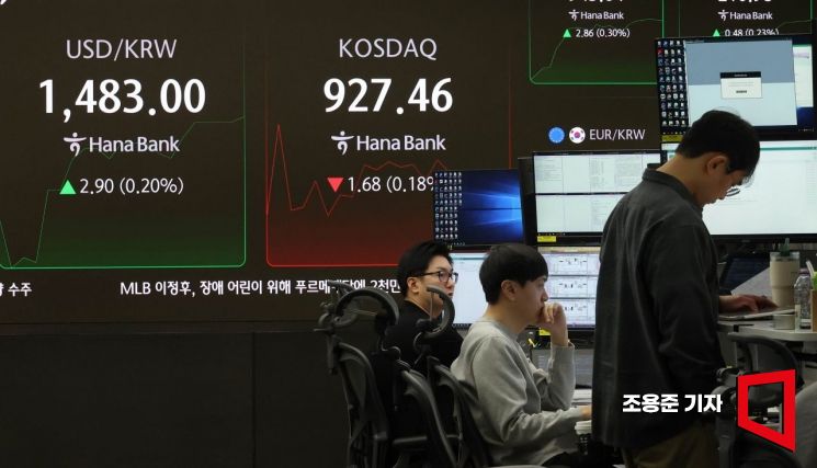 [포토] 치솟는 원/달러 환율