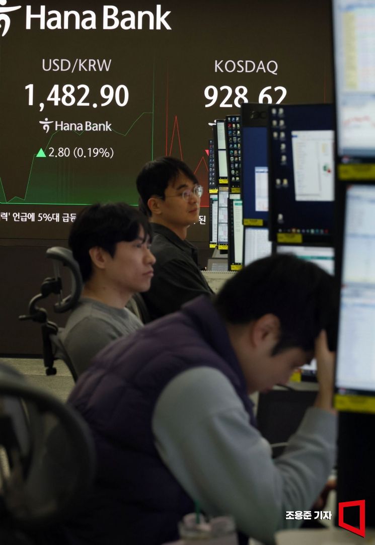 [포토] 원/달러 환율 고공행진