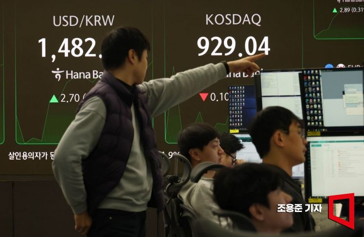 [포토] 분주한 딜링룸, 원/달러 환율 고공행진