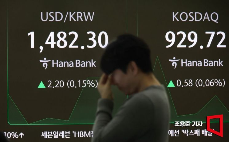 [포토] 고공행진 하는 원/달러 환율 