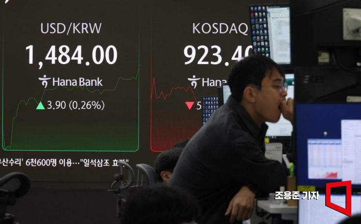 [포토] 1484원 찍은 원/달러 환율