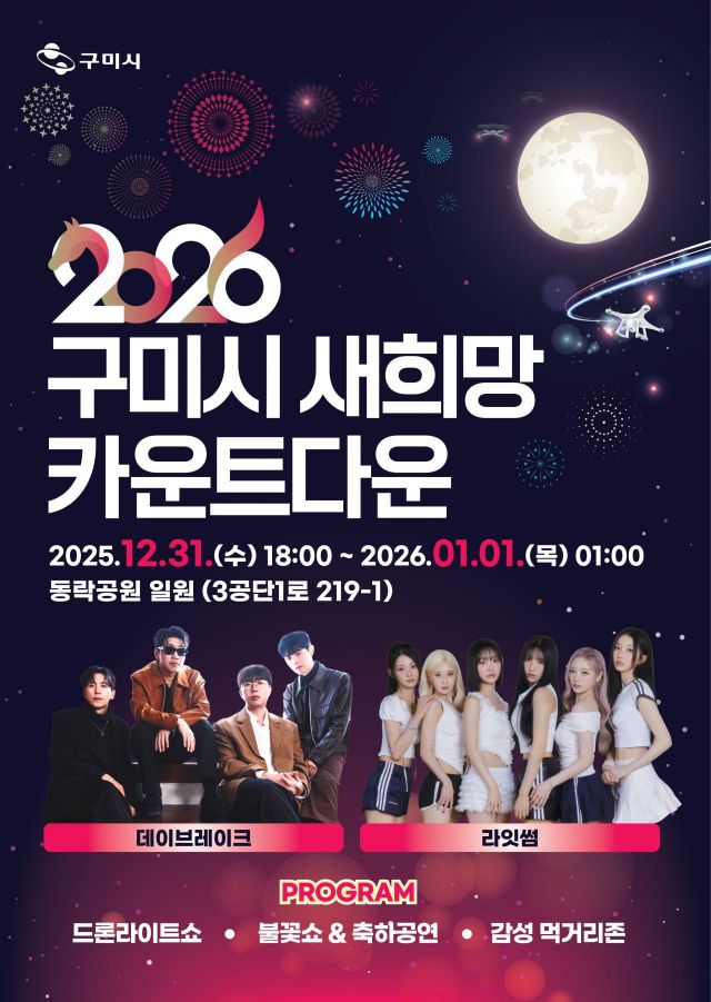 구미시, 연말연시 대축제·지역상권 연계로 경제활력