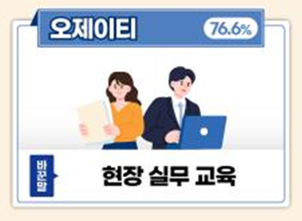 'OJT → 현장 실무 교육'으로 바꿔 말해요 