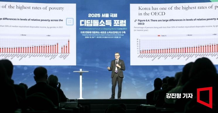 [포토] 로빈슨 교수, '경제성장과 사회적 분배, 복지 : 정부의 역할'