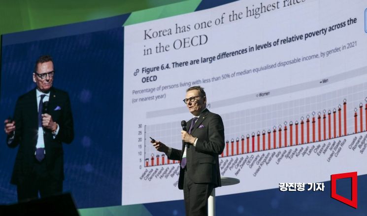 [포토] 제임스 로빈슨 교수, 서울 국제 디딤돌소득 포럼서 강연