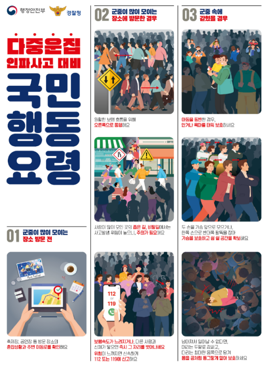 성탄절 '명동·이태원', 해맞이 '호미곶' 등 14곳 인파 집중 관리