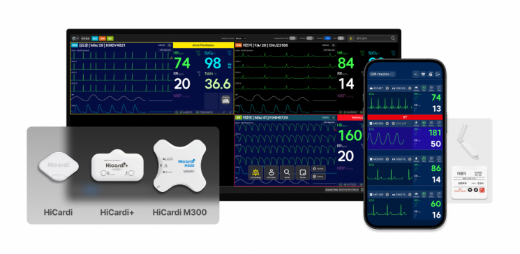 동아ST, 원격 환자 모니터링 플랫폼 하이카디 요양급여 대상 인정