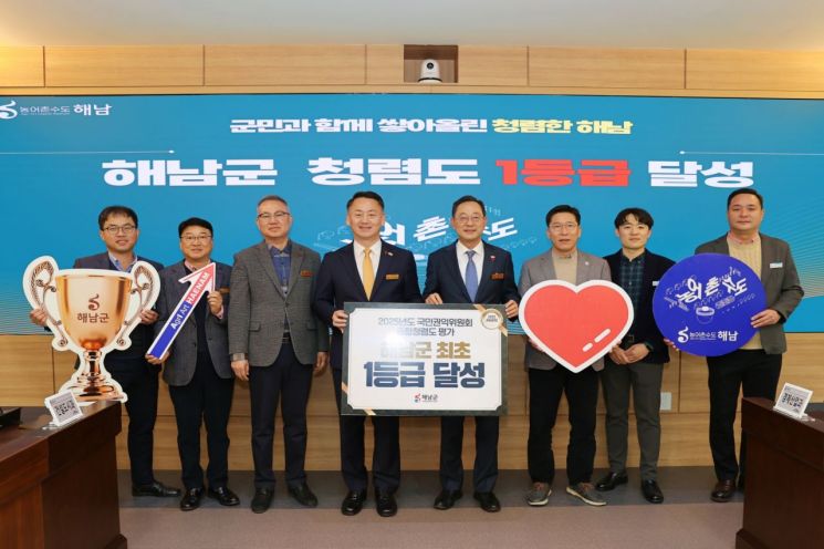 해남군, 청렴도 평가 '1등급' 달성…역대 최초