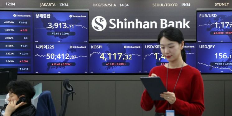 코스피, 외인·기관 '사자'에 사흘째 상승…코스닥은 하락