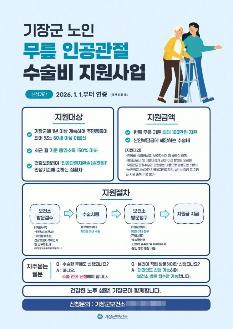 “아파도 참고 살던 시대 끝”… 기장군, 부산 첫 ‘어르신 무릎인공관절 수술비’ 확대 지원