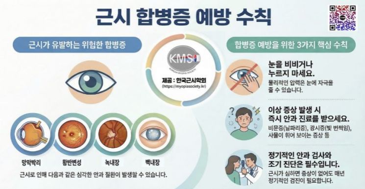 "야외활동 시 근시 진행률 최대 절반 감소"…어린이 근시 예방 가이드라인 공개