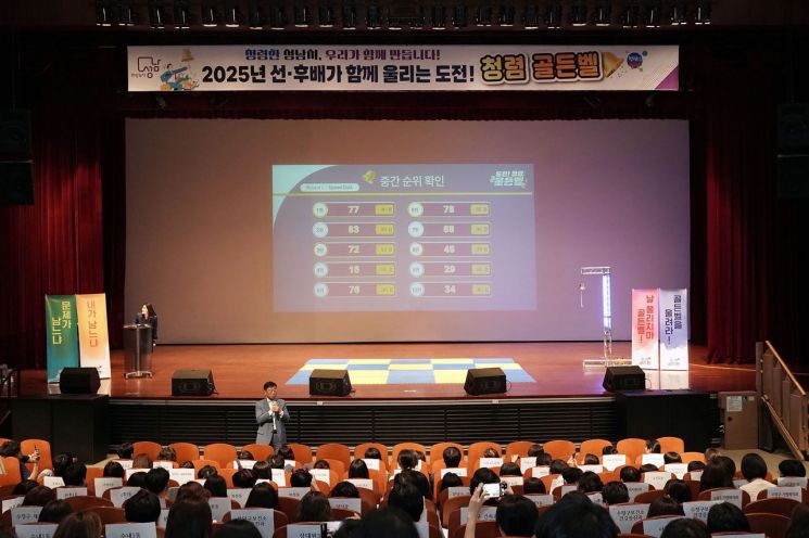 성남시, 2025년 국민권익위원회 청렴도 평가 '2등급' 달성