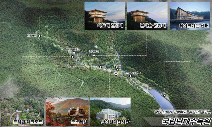 "실탄 확보" 산림청, 내년 완도 '난대수목원' 조성 본격화