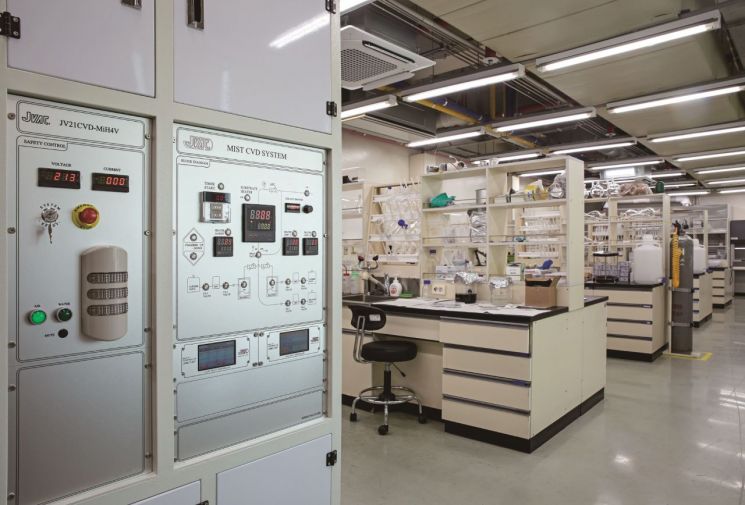 용인시, 반도체 소부장 기업에 연구장비 사용료 지원 대상 확대한다