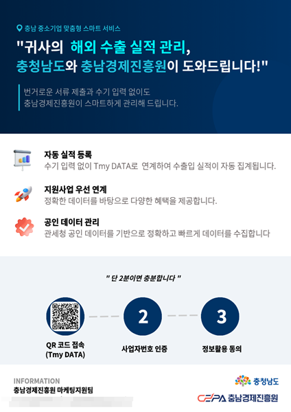 충남도, 수출입 마이데이터 플랫폼 'TmyDATA' 도입