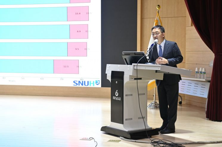 "심혈관질환, 아는 만큼 지킨다"…하남시, 전문의 건강 강좌 성료