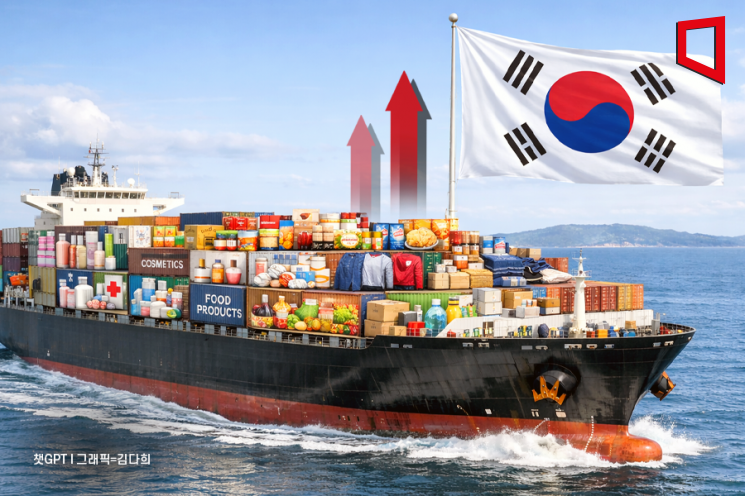 화장품·패션·식품 등 'K소비재' 글로벌 기업 키운다… 2030년 700억달러 수출 목표