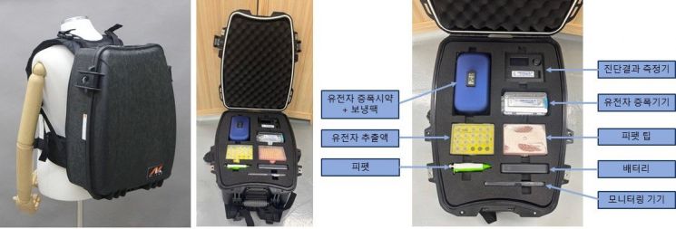 재선충병 유전자 진단키트 개선 '현장 보급'