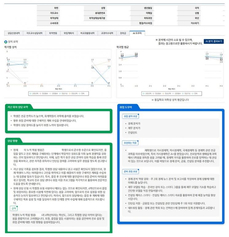 부산대, ‘지도교수상담 AI 도우미’ 도입… 상담 품질·효율 동시 강화