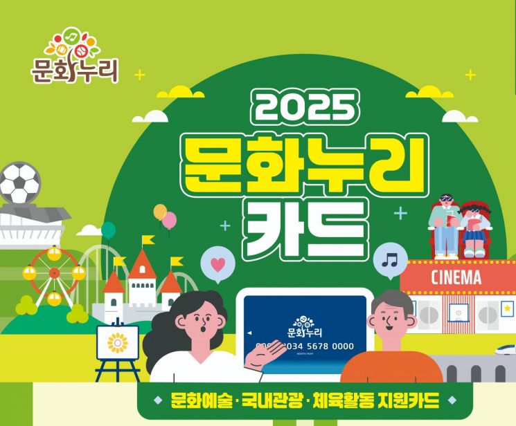 "문화누리카드 지원금 빨리 사용하세요"...31일 사용 마감 