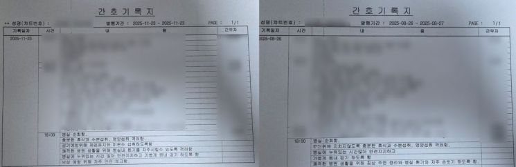 [속보]'염전 피해자 수급비 갈취' 요양병원, 암 병동에선 불법 의료행위 정황