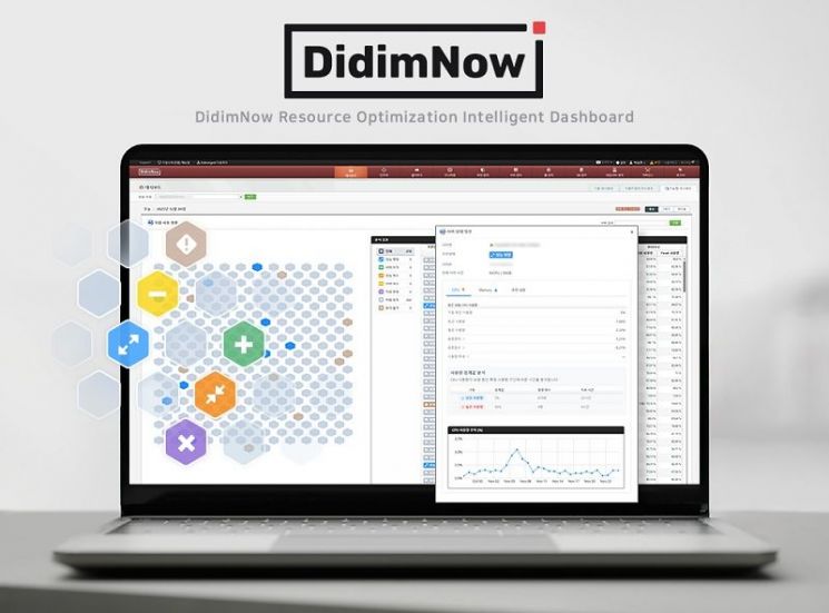 디딤365, 자사 CMP ‘디딤나우콘솔’에 AI 기반 지능형 대시보드 기능 적용