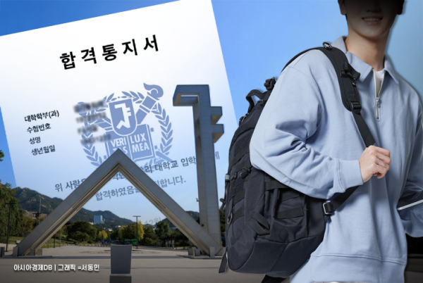 "누가 뭐라해도 최고, 의대 갈래요"…서울대 107명 등록 포기