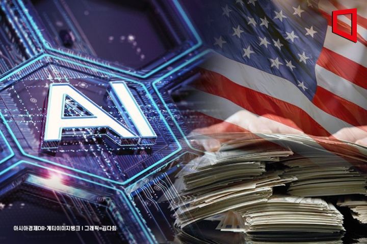 'AI 투자 붐' 계속… "내년 미국 회사채 발행 역대 최대 전망"